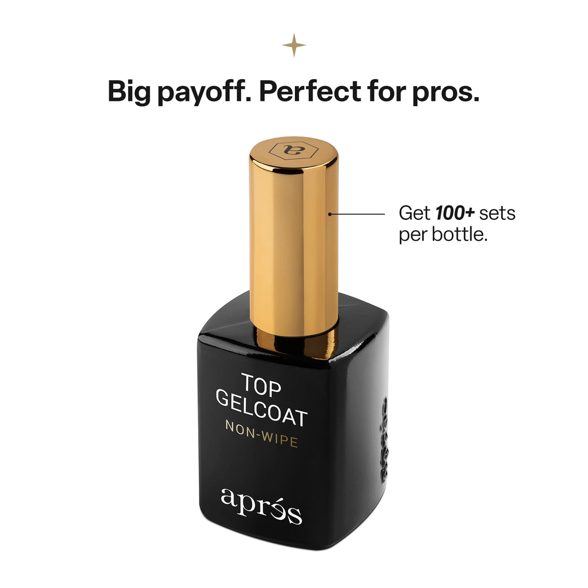 Non-Wipe Glossy Top Gelcoat