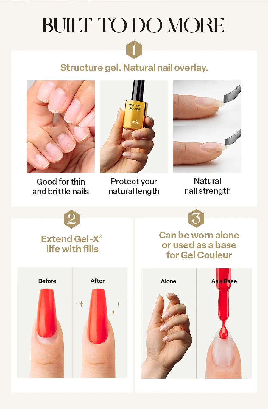 Soft Gel Builder in a Bottle