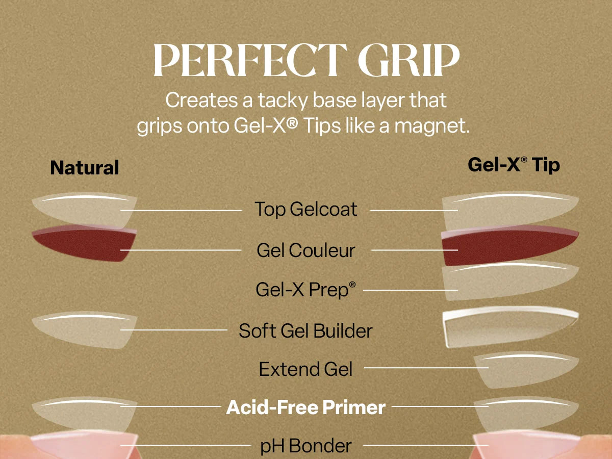 Apres Acid-Free Gel Primer #2
