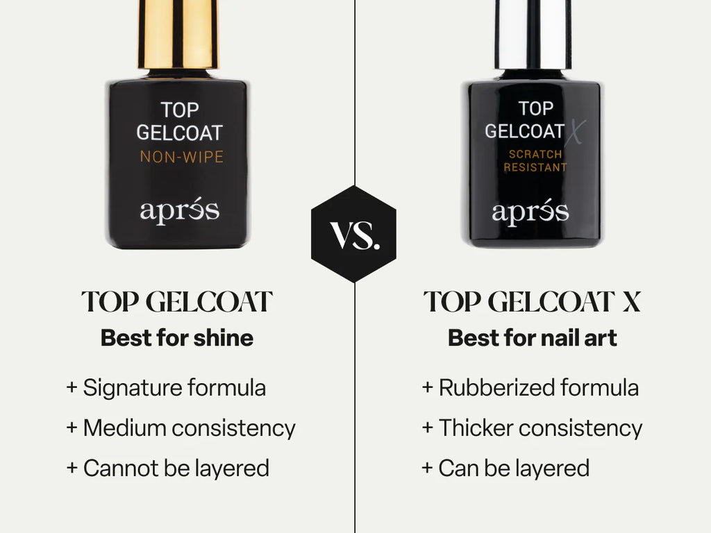 Non-Wipe Glossy Top Gelcoat